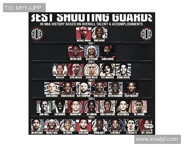 球员评分与数据：NBA本赛季助攻王榜单