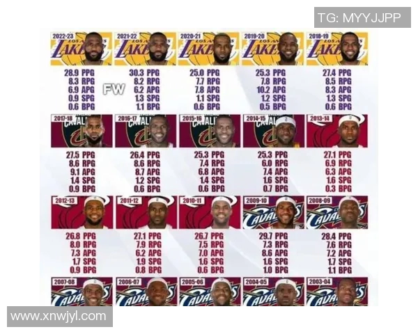 NBA历史赛季三分球命中率最高球员盘点