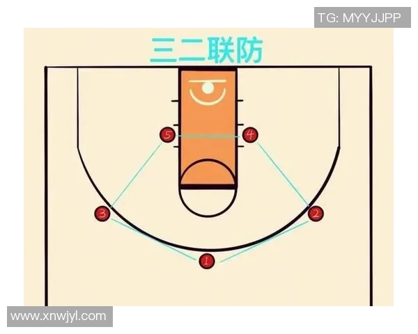 CBA球队防守战术分析及改进建议