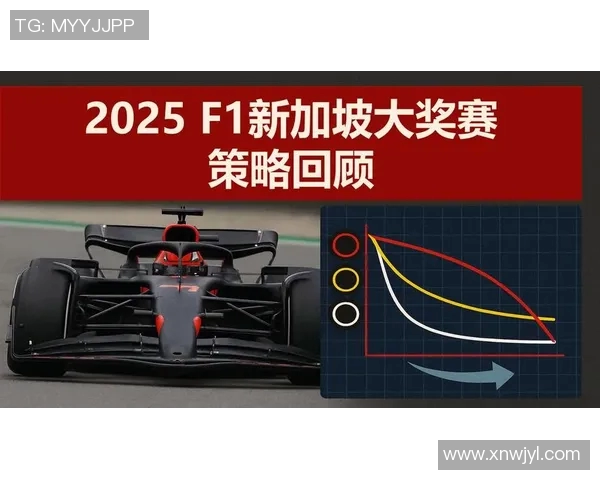 2025 F1赛季精彩碰撞回顾与赛道安全性深度探讨